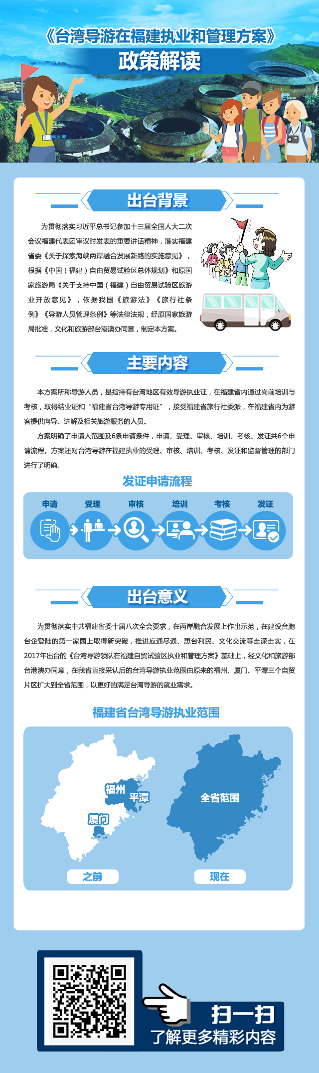《台湾导游在福建执业实施方案》的政策解读